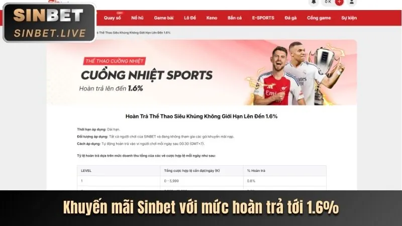 Casino trực tiếp bigbet win